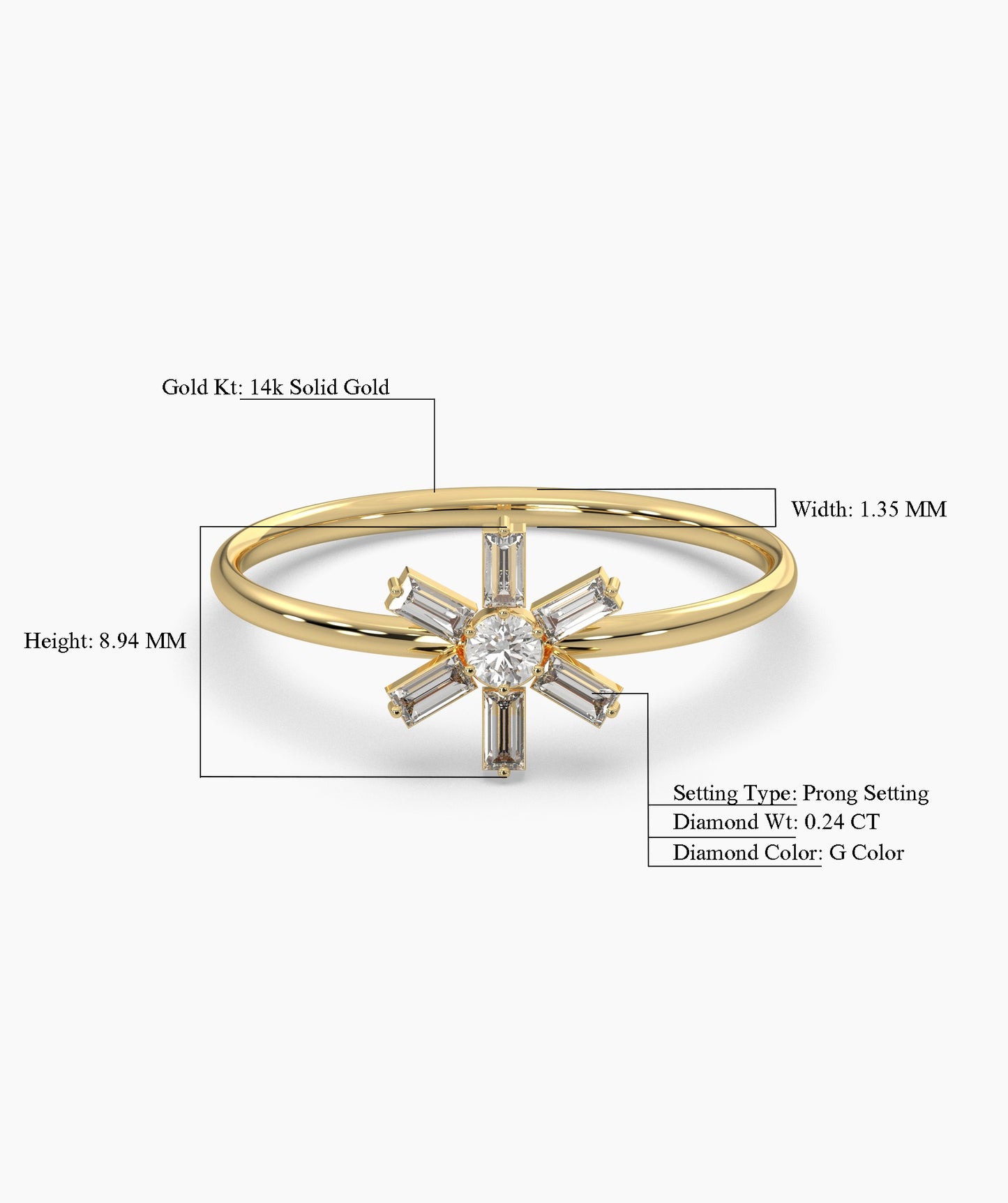 Baguette and Round Diamond Ring