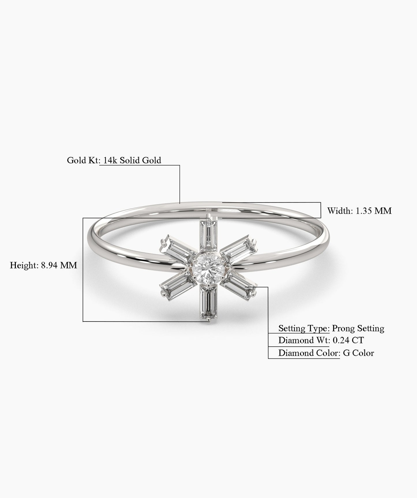 Baguette and Round Diamond Ring