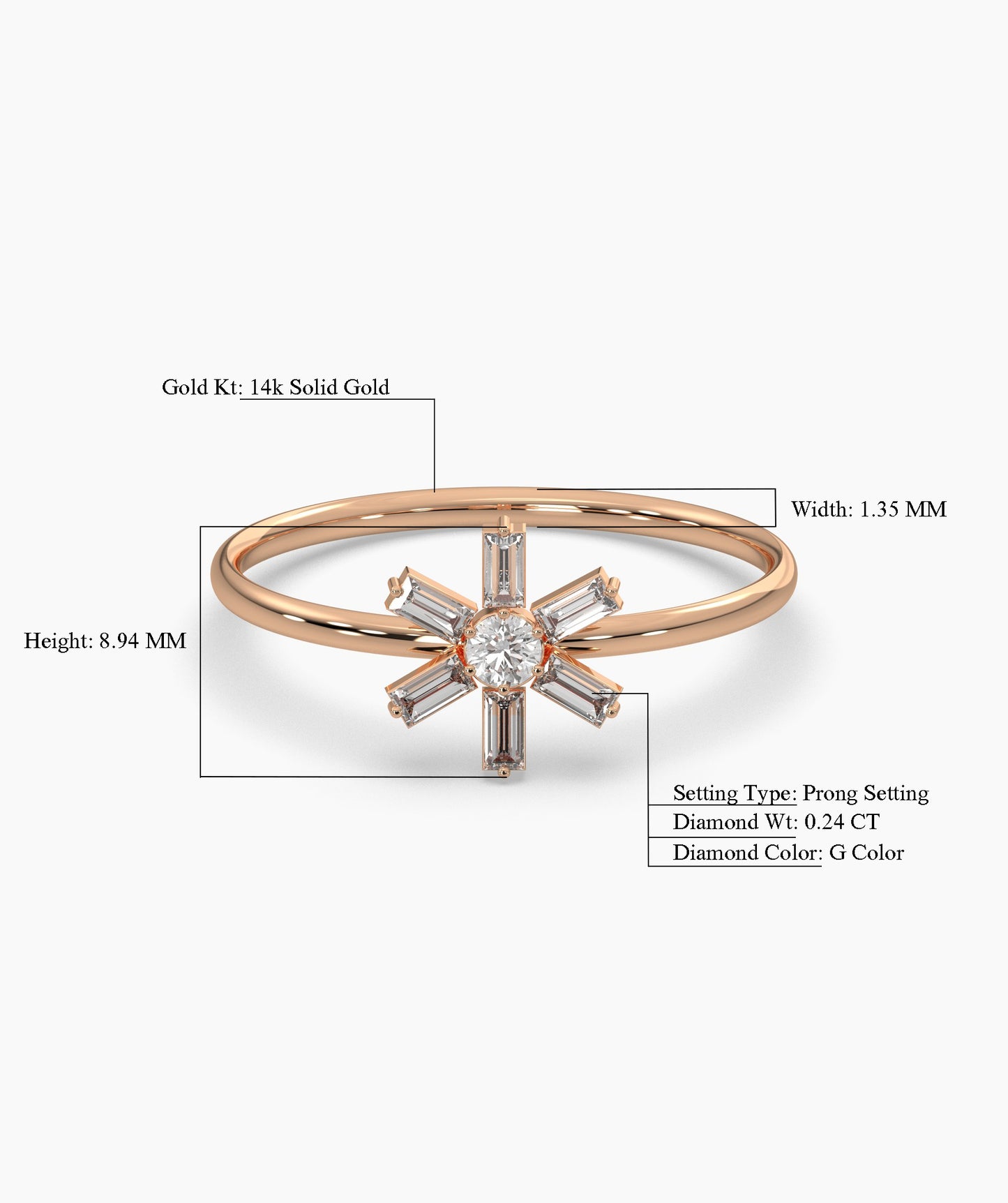 Baguette and Round Diamond Ring