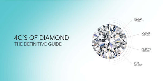 4Cs of Diamonds: Choose the Perfect Diamond for Your Jewelry
