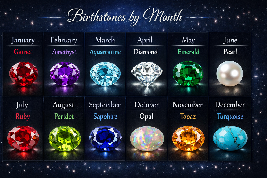 Birthstones