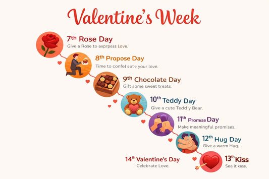 Valentine Week